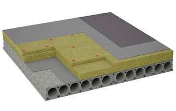 considerations of Potash flat roofing insulation