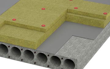 Potash tapered roof insulation companies